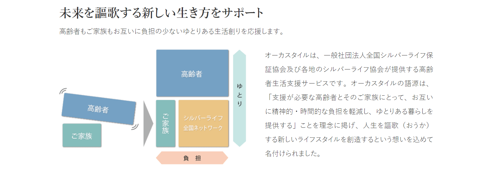 一般社団法人 全国シルバーライフ保証協会の画像2